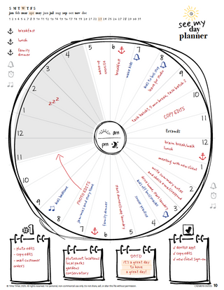 Circular planner with text and icons on a white background