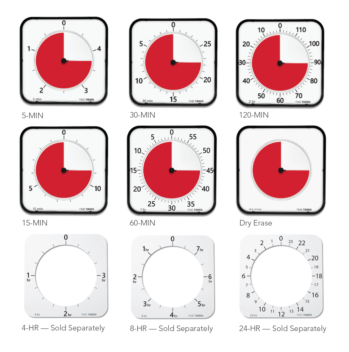 Changeable faces for the time timer max. 